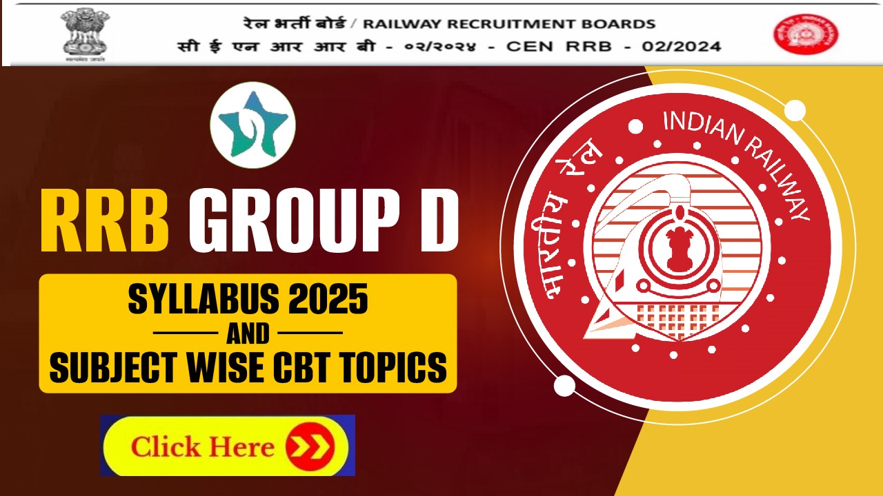 RRB Group D 2025 Syllabus & Exam Pattern Explained